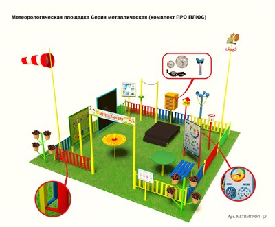 Метеорологическая площадка Серия металлическая (комплект ПРО ПЛЮС) МЕТПМПРОП – 57