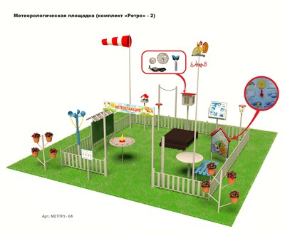 Метеорологическая площадка (комплект Ретро - 2) МЕТПР2-68