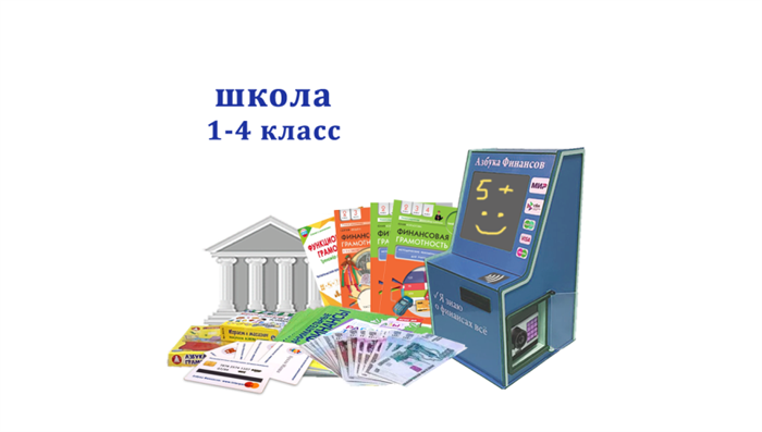 "Азбука финансов" Школа 1-4, мобильная версия "Стандарт" 1966948 - фото 8039676
