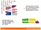 Счетное поле "5" магнитное 4 шт., 20 2-х цветных счетных фишек 26221