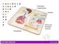 Панель "Дыхательная система" ME14405